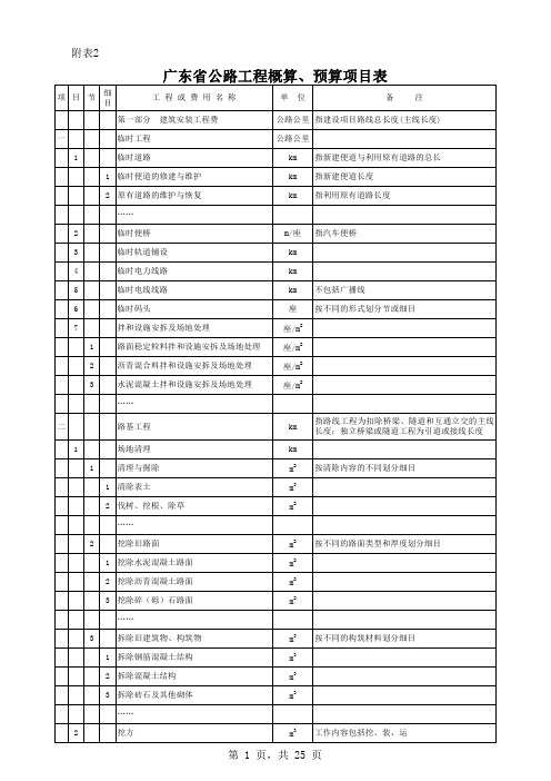 广东省公路工程新概预算项目表