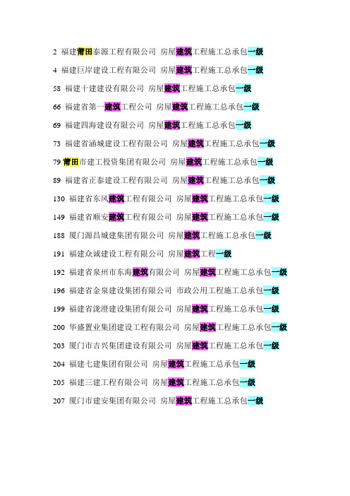 福建莆田房建一级建筑企业名单