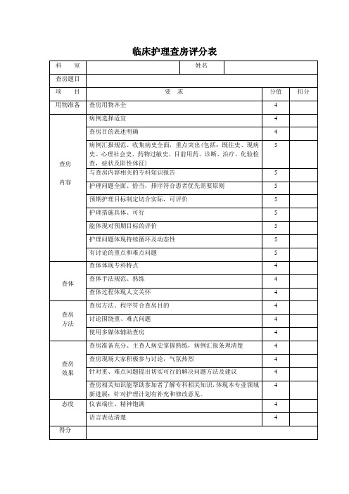 护理查房评分表