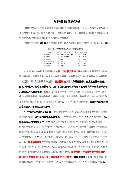 盆腔囊实性包块的鉴别