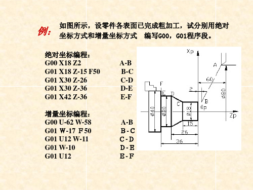 G90、G94