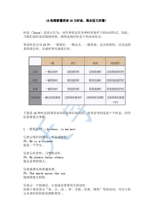 16张图看懂英语16大时态