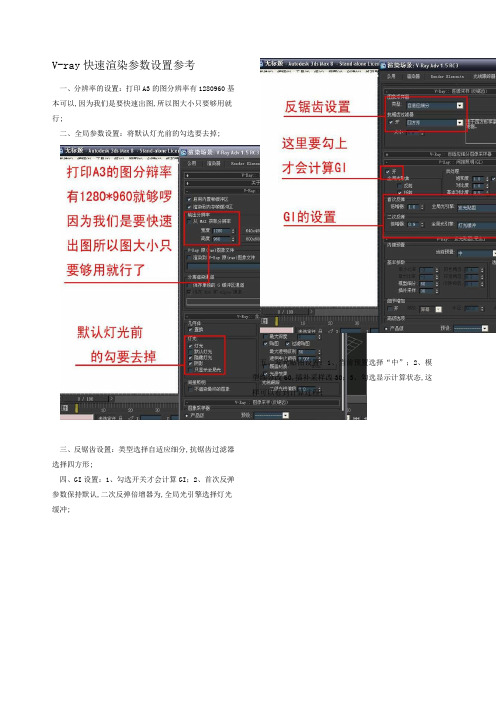 VRAY快速渲染参数设置好