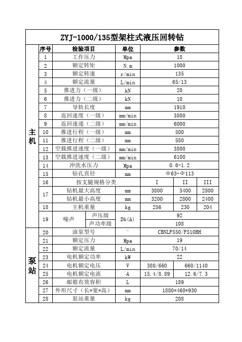 ZYJ-1000型架柱式液压回转钻机参数