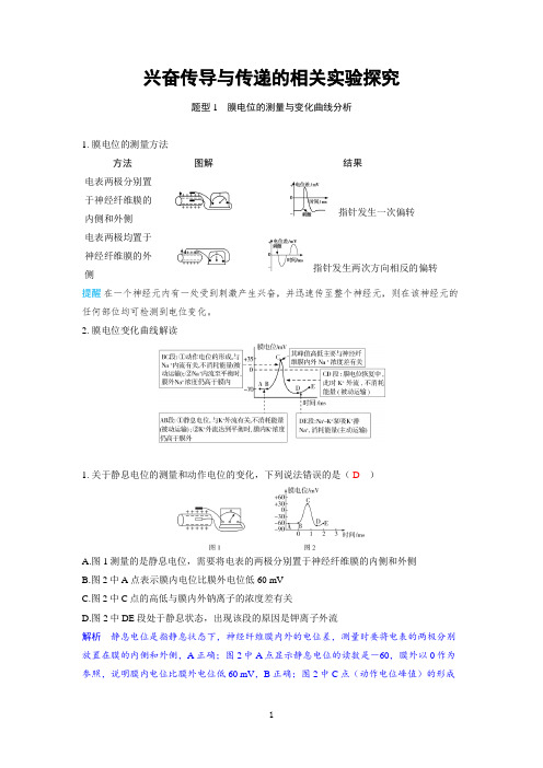 兴奋传导与传递的相关实验探究