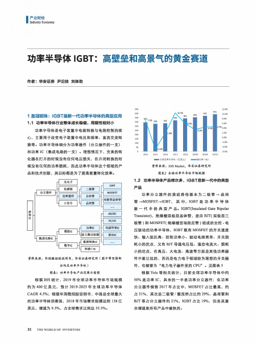 功率半导体IGBT高壁垒和高景气的黄金赛道