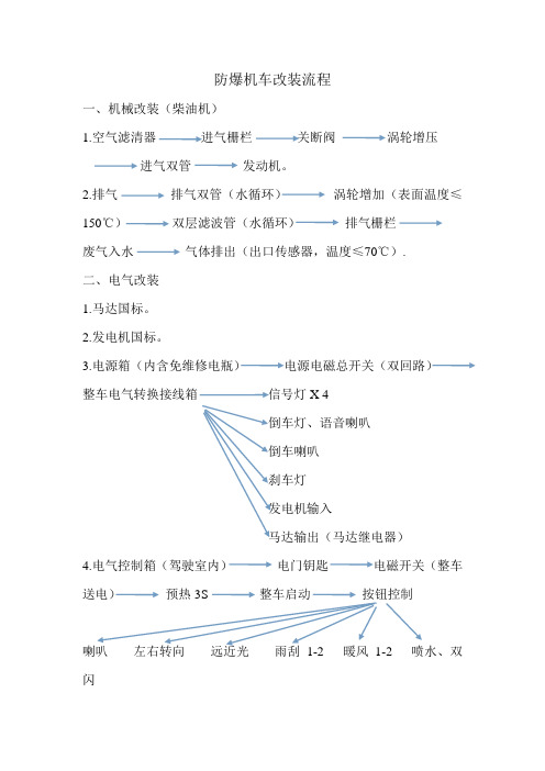 防爆机车改装方案