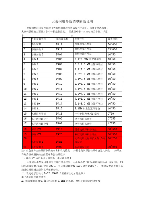 大豪伺服参数调整简易说明V1.2