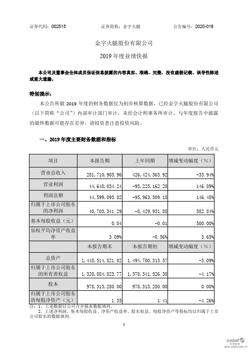 金字火腿：2019年度业绩快报