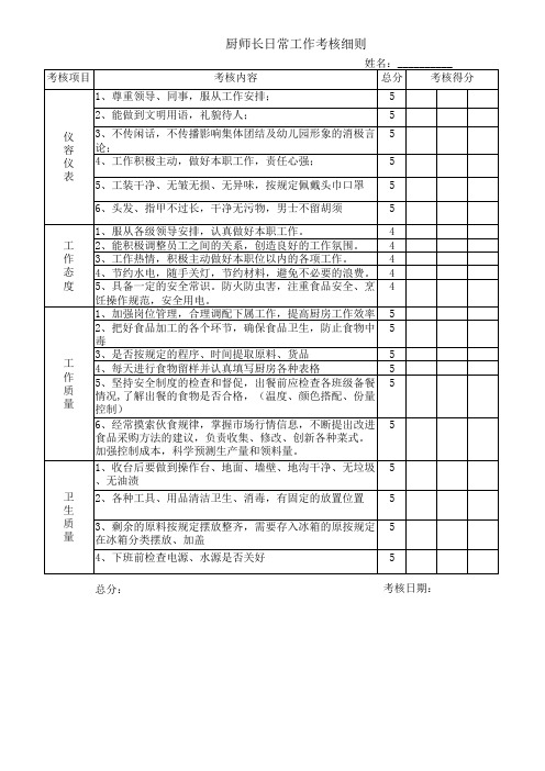 厨师长日常工作考核细则