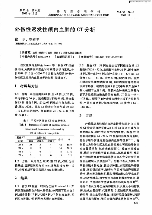 外伤性迟发性颅内血肿的CT分析