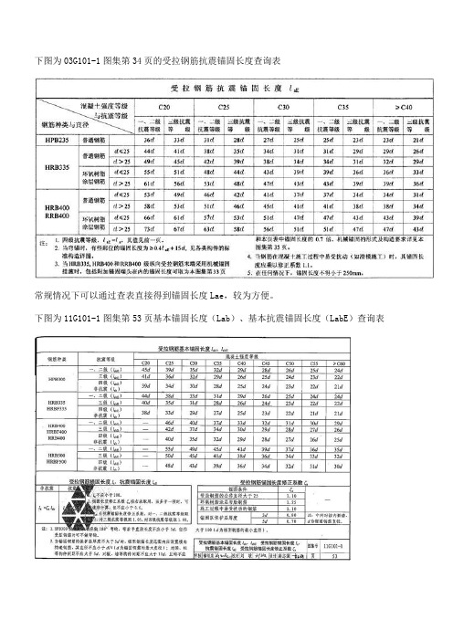 11G101-1图集锚固长度查询表