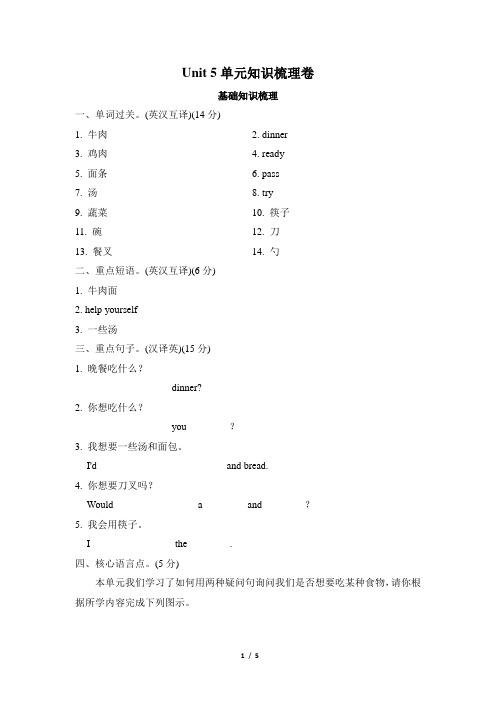 人教四年级上册Unit 5单元知识梳理卷