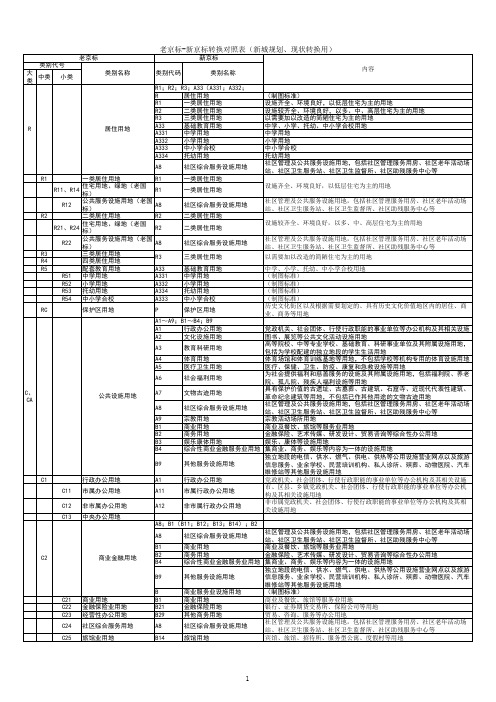 城市规划老旧版本对应关系