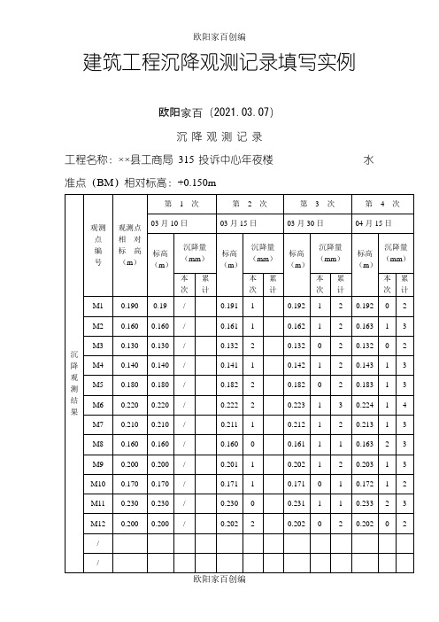 建筑工程沉降观测记录填写实例之欧阳家百创编