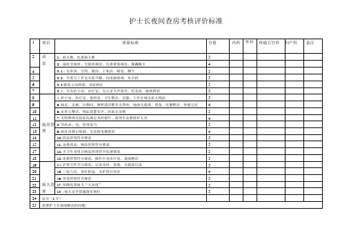 护士长夜间查房登记