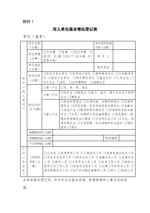 模板--用人单位基本情况登记表