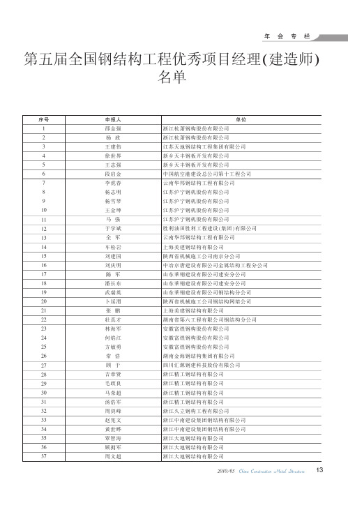 第五届全国钢结构工程优秀项目经理_建造师_名单