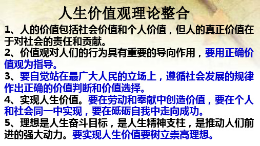 2019年高考政治大一轮复习精品课件：必修四12、3价值的创造与实现(共17张PPT)