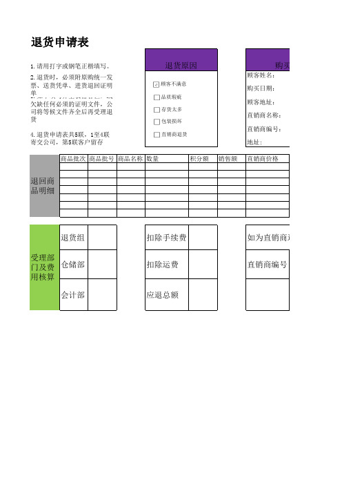 退货申请单