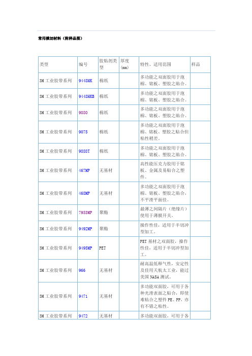 常用模切材料