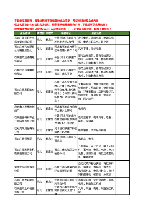 新版河北省石家庄电瓶工商企业公司商家名录名单联系方式大全60家