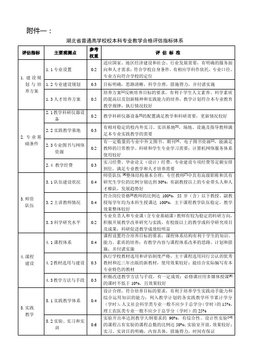 湖北普通高等学校本科专业教学合格评价