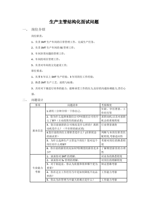 生产主管结构化面试问题