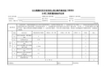 公路项目质量保证资料索引C-3-1工程质量检验评定表C-3-1 斜拉桥、悬索桥的支座安装分项工程质量检验评定表