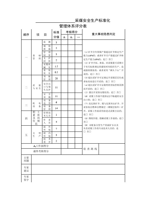 7.3采煤评分表