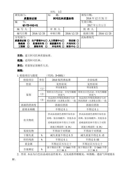 QC-TS-042-01 阿司匹林质量标准