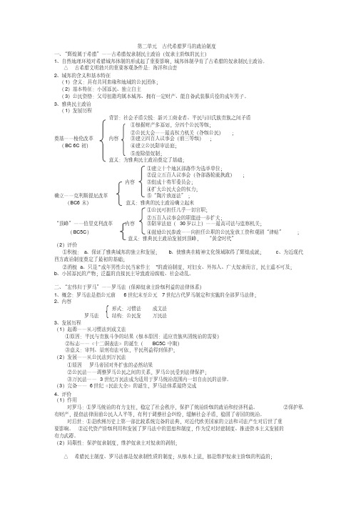 高中历史必修一第二单元知识结构