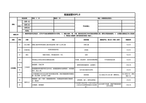 配送物流SOP+