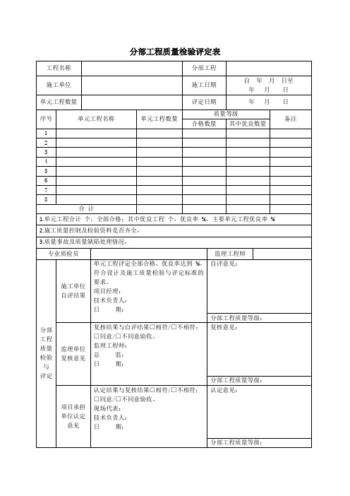 2013版规范工程质量检验评定表(土地)