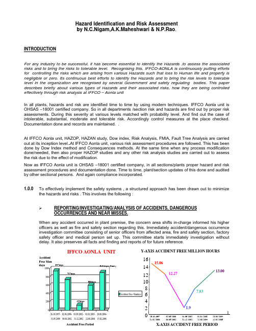 Hazard Identification and Risk Assessment