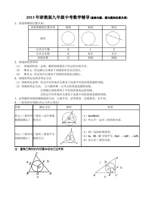 2013年浙教版九年级中考数学辅导(直线与圆、圆与圆的位置关系)