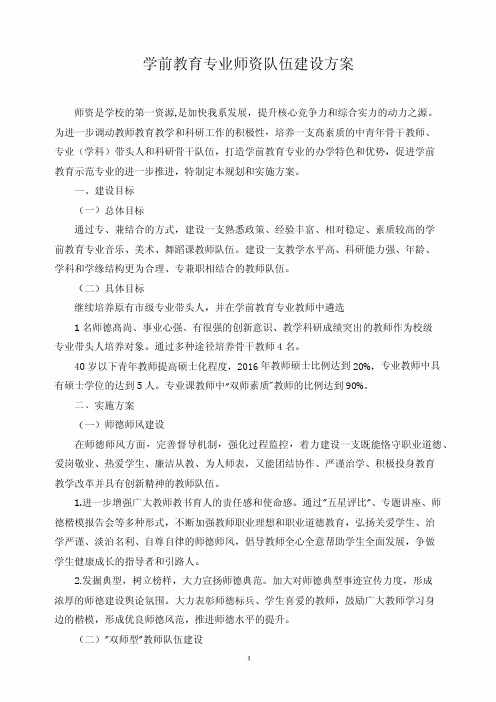 学前教育专业师资队伍建设方案