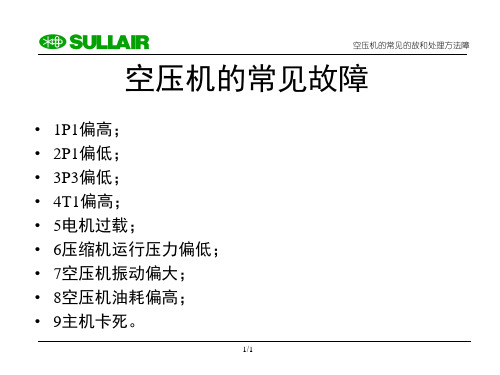 寿力空压机的常见故障和处理方法演示幻灯片