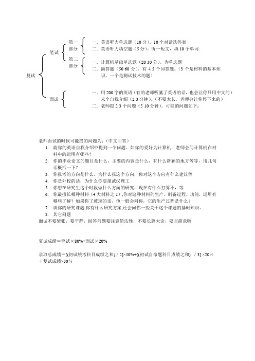 武汉理工大学材料学院考研面试问题