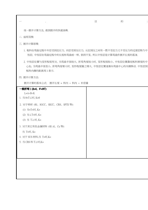 工程展开计算方法及抽牙预冲孔