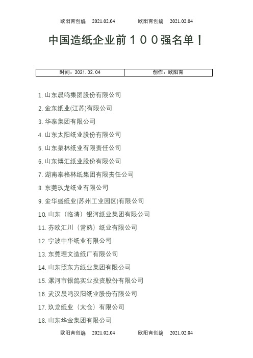 中国造纸企业前100强名单之欧阳育创编