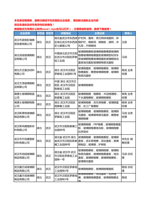 2020新版湖北省格栅板工商企业公司名录名单黄页大全28家