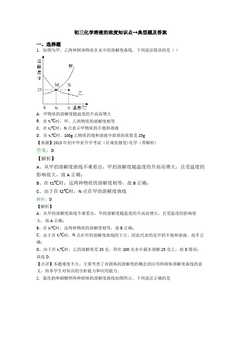 初三化学溶液的浓度知识点-+典型题及答案