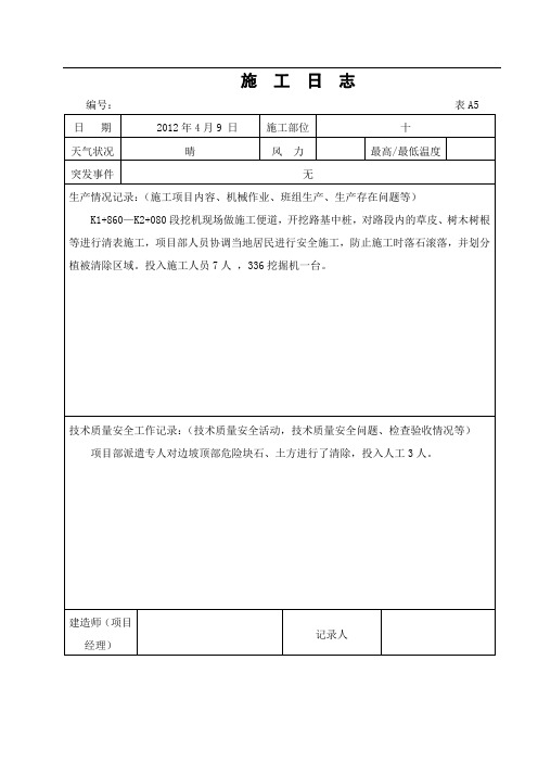 公路工程施工日志范本54710