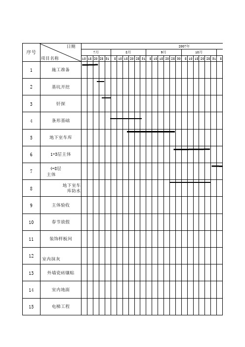 总形象进度横道图