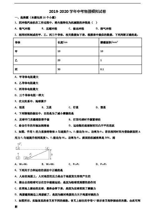 黑龙江省鸡西市2019-2020学年中考物理综合测试试题