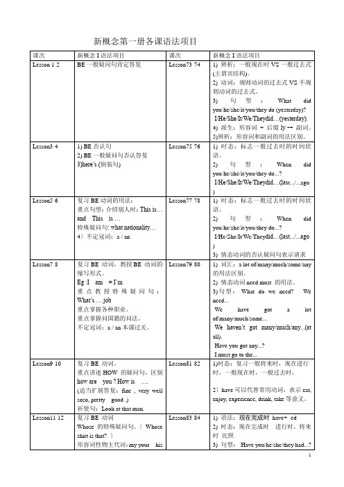 新概念第一册各课语法项目
