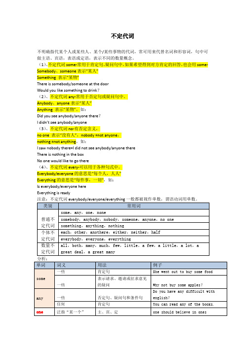 不定代词