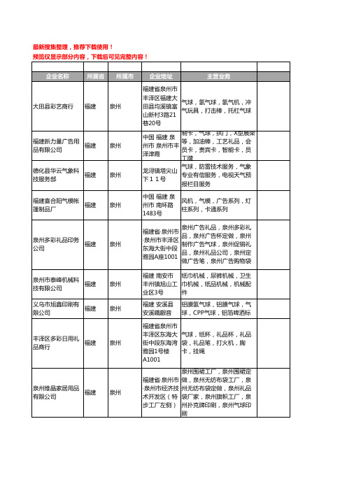 新版福建省泉州气球工商企业公司商家名录名单联系方式大全30家