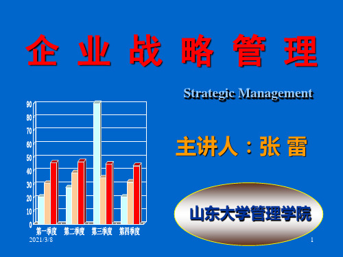 《战略管理课程》PPT课件